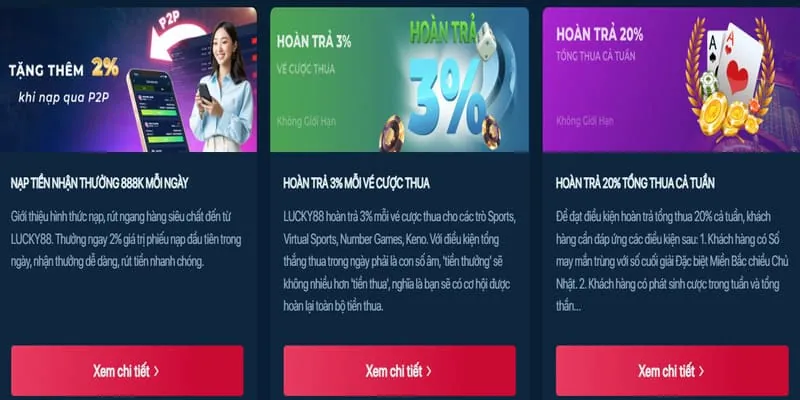 Khuyến mãi chào mừng dành cho người chơi mới tại alo789longan